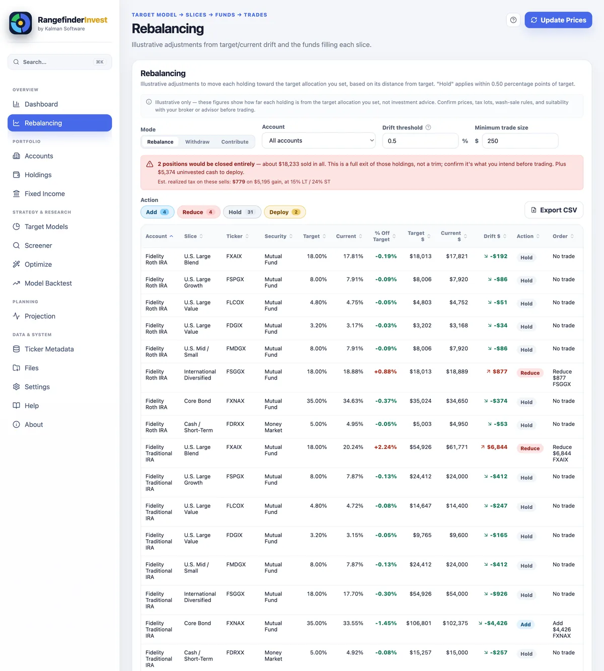 Rebalancing drift table with a brokerage-aware Order column and Add / Reduce / Hold actions